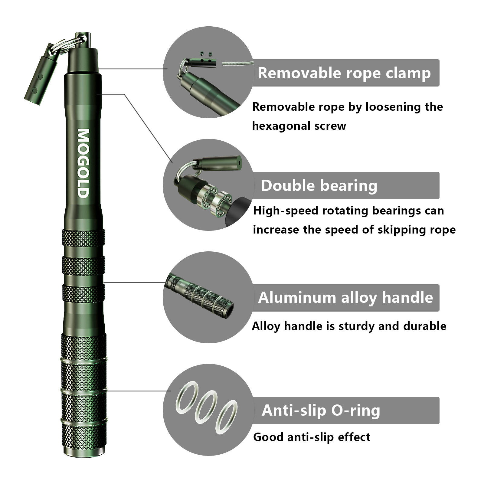 Corde à sauter rapide anti-emm - Speed Skipping Rope avis et prix